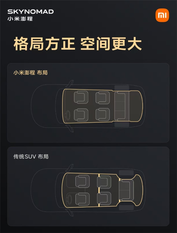 小米澎程增程SUV四车详解:移动的家终于让小米打造完成