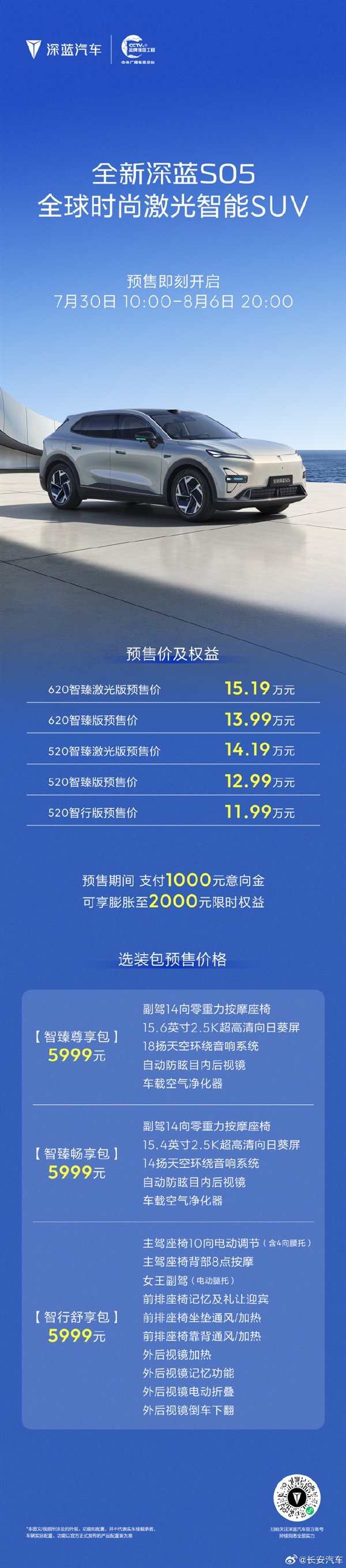 全系激光雷达+纯电620km!全新深蓝S05开启预售:11.99万起