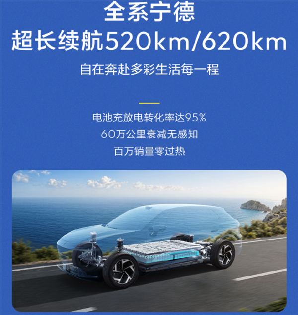 全系激光雷达+纯电620km!全新深蓝S05开启预售:11.99万起