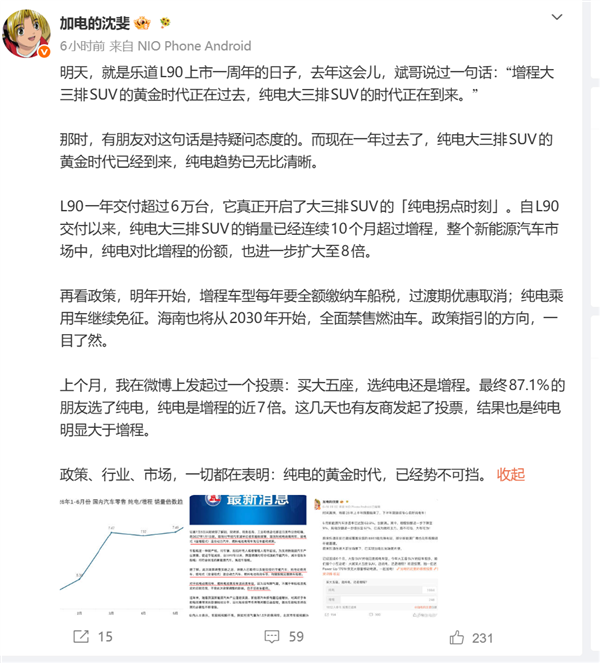 乐道沈斐:纯电车型的黄金时期 已势不可挡