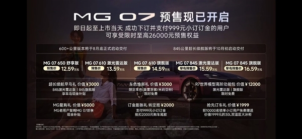 上汽高管:名爵MG07要做全行业轿跑第一