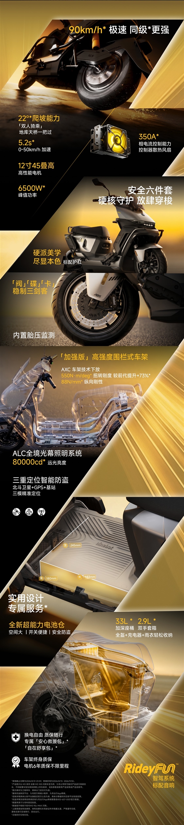 6699元起、极速可达90km/h!全新九号M3闪骑电摩开售