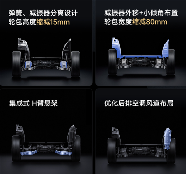 小米怎么又造了台“不太好卖”的车?