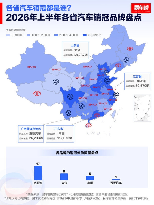 2026上半年各省销冠车型出炉:吉利星愿狂揽8省第一