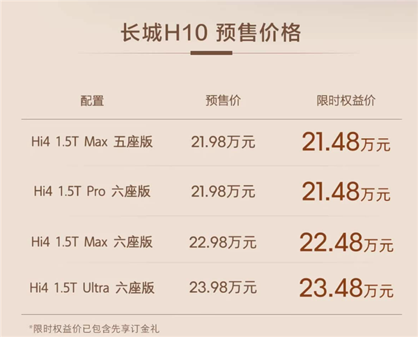 国内首款方盒子大六座SUV!长城H10上市定档:限时21.48万起