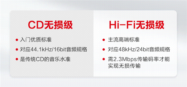 耳机市场销量大跌！华为逆势上涨：星闪实现无线Hi-Fi无损