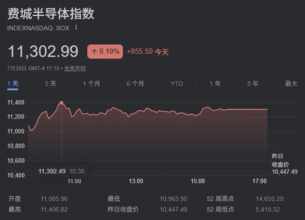 iPhone销量继续增长
