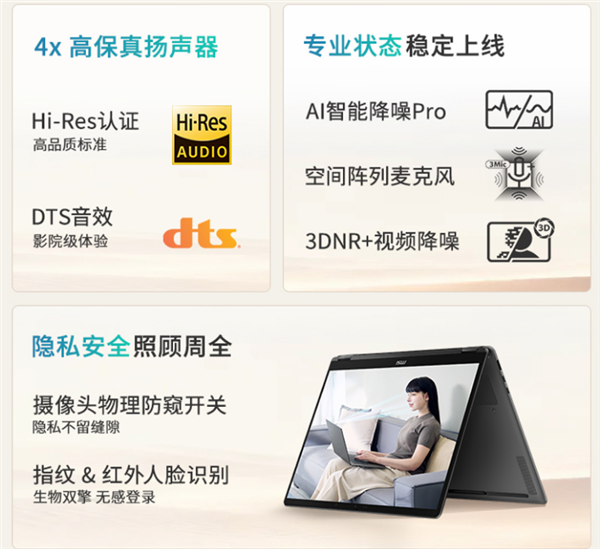 微星尊爵14 Flip AI +梵高限定版首发预约:将传世经典画作融入轻薄机身