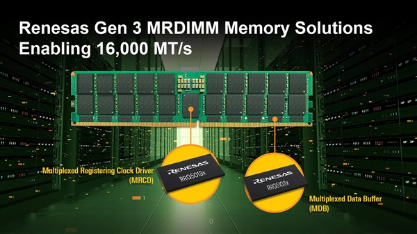 DDR5内存冲到16000MT/s!第三代MRDIMM芯片组正式发布