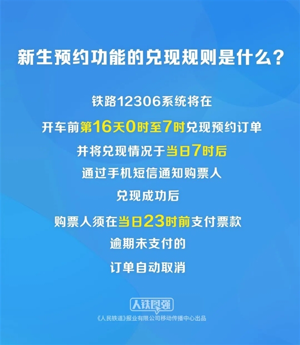 12306新功能上线 大一新生没有学生证也能买半价学生票