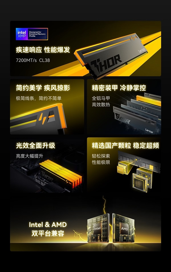 国产高频颗粒!雷克沙7200MHz DDR5内存上市:3999元