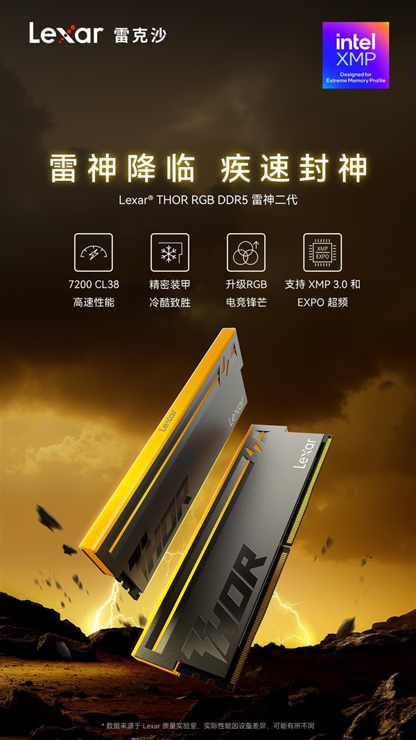 国产高频颗粒!雷克沙7200MHz DDR5内存上市:3999元