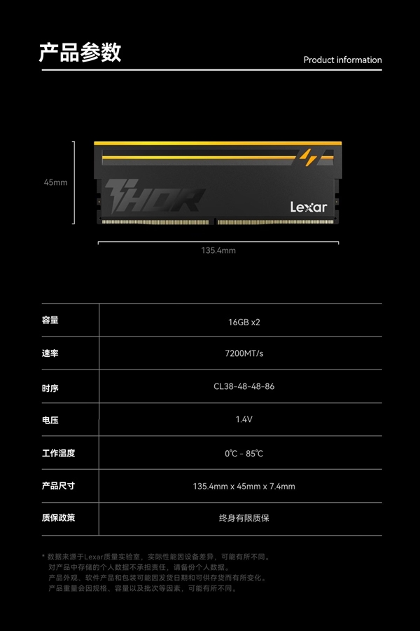 国产高频颗粒!雷克沙7200MHz DDR5内存上市:3999元