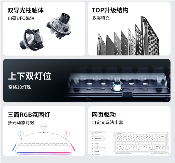 延迟仅0.08ms!重力星球V60 Ultra磁轴键盘上市:8K回报率卖1198元