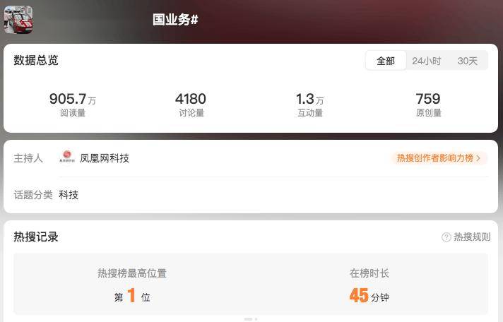 特斯拉出售中国业务？马斯克紧急回应