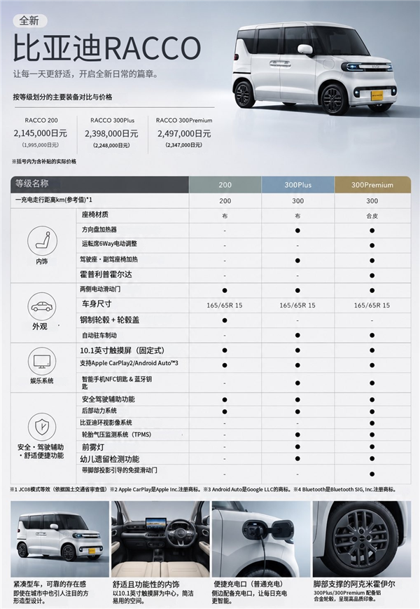 比亚迪专供日本的这台车 我是真想它卖回国内!