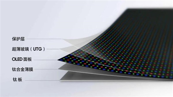 三星Galaxy Z Fold8上手：六年首次换形态 阔折叠体验大不一样