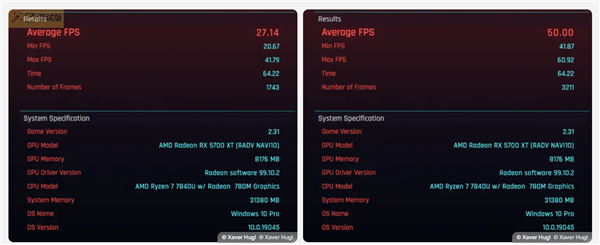 Linux一个改动:跨显卡传输性能涨超80%!