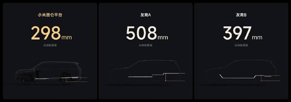 澎程N90 Max是如何实现从一排到三排地板都是纯平的？小米详解