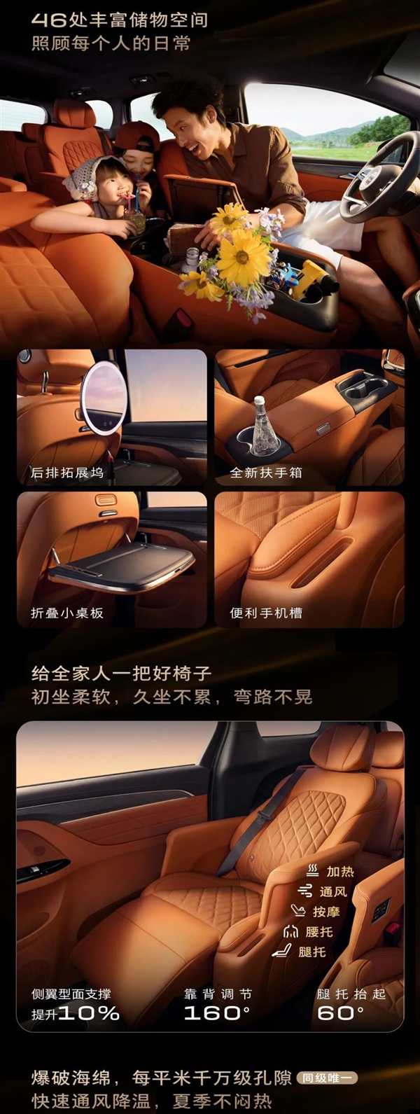 全车270项升级！别克新GL8陆尚MPV官图出炉：锦绣前程豪华座舱