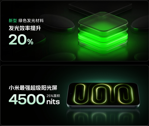 REDMI K100 Pro超级像素屏幕详解：同档最好的手机屏