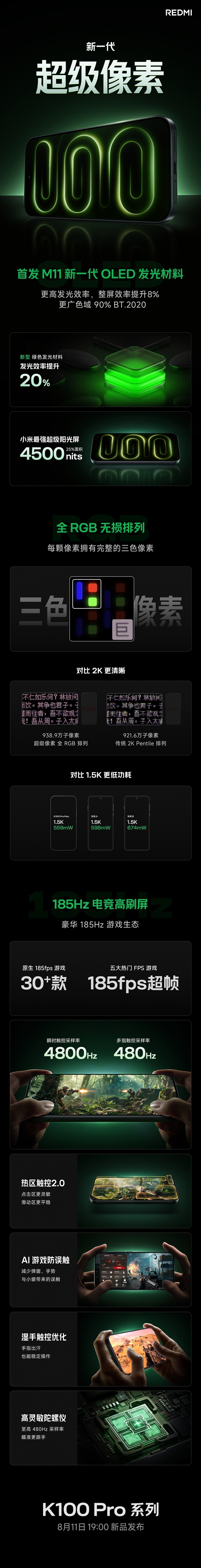 REDMI K100 Pro超级像素屏被严重低估！成本比2K屏更高 官方未提及