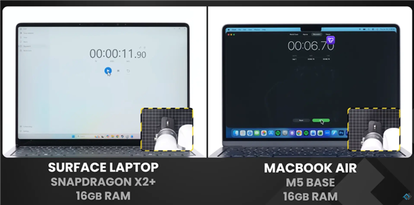 微软Surface Laptop 8实测：多项性能不敌MacBook Air 自家Word也被彻底碾压
