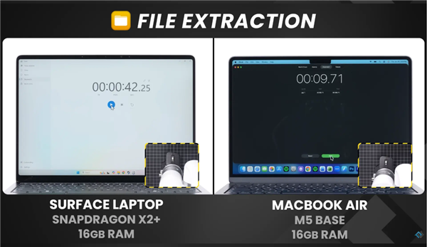 微软Surface Laptop 8实测：多项性能不敌MacBook Air 自家Word也被彻底碾压