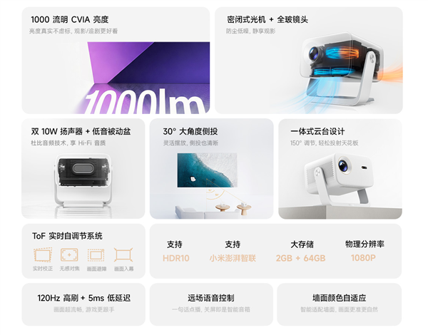 1899元!REDMI投影仪5 Pro发布:1000 CVIA流明、120Hz高刷