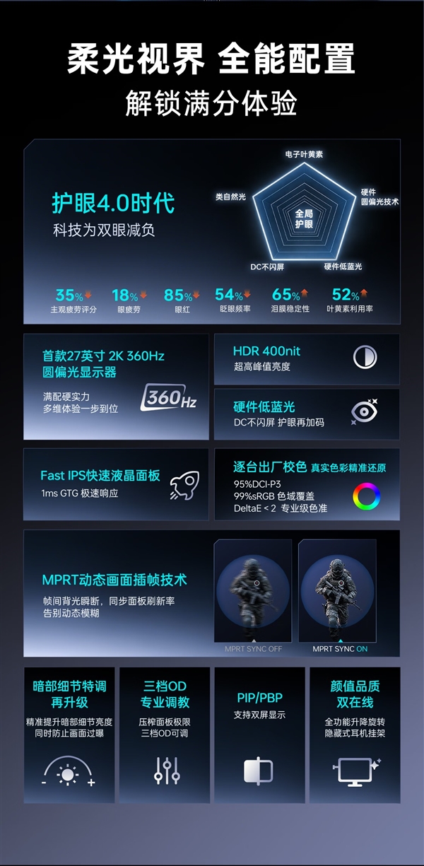 雷神27英寸2K 360Hz显示器开卖！1577元