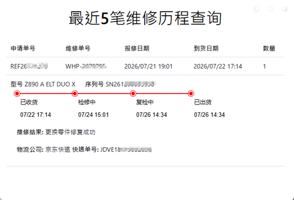 血泪教训!电源模组线切不可混用 但幸亏是技嘉 i人也能0沟通送保