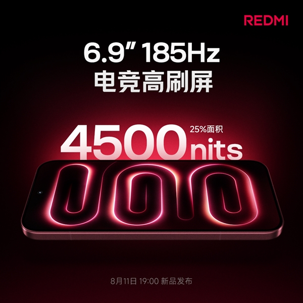 REDMI K100 Pro Max搭载新一代超级像素屏:比2K更清晰、比1.5K功耗低