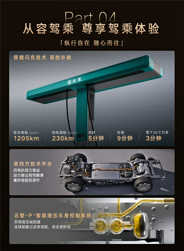 顶级旗舰SUV！仰望U8L鼎藏版上市：145.8万配甲骨文黄金车标