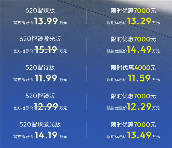 11.59万起 新款深蓝S05上市:全系纯电、新增激光雷达