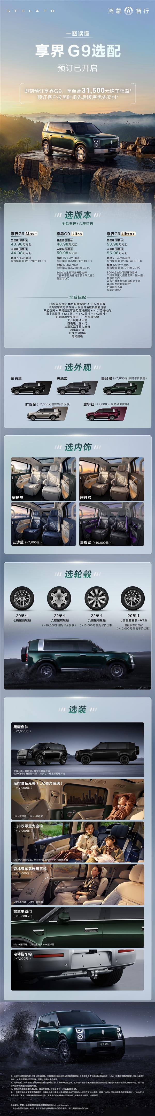 全系华为最强辅助驾驶ADS5 顶配55.98万!享界G9三大版本怎么选 一文看懂