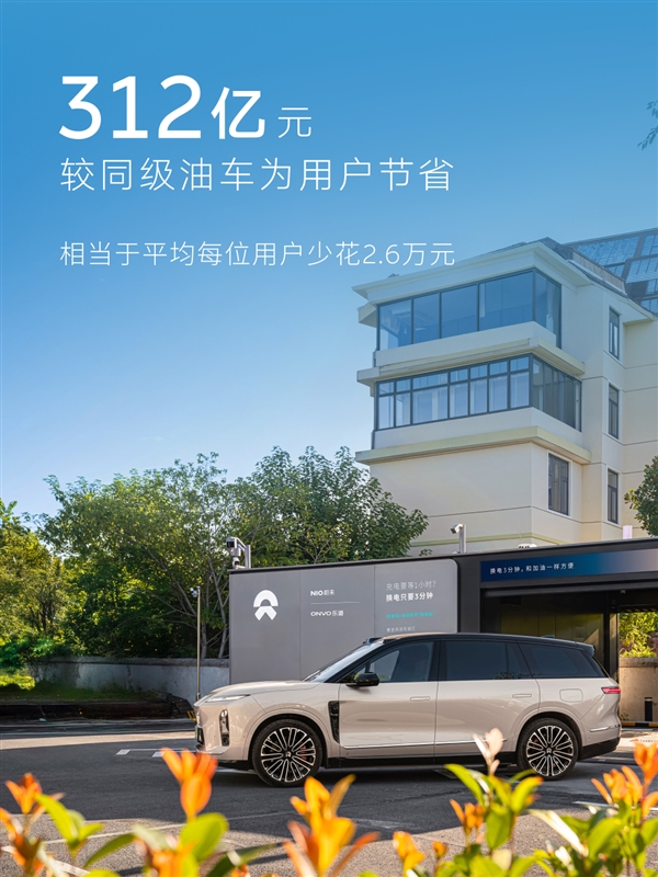 蔚来宣布换电突破1.2亿次：第五代换电站正式投入运营
