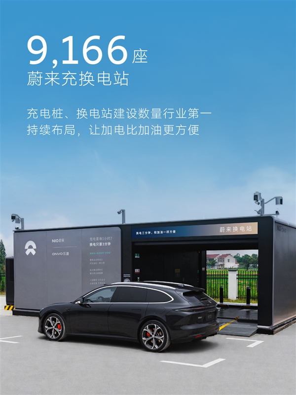 蔚来宣布换电突破1.2亿次：第五代换电站正式投入运营