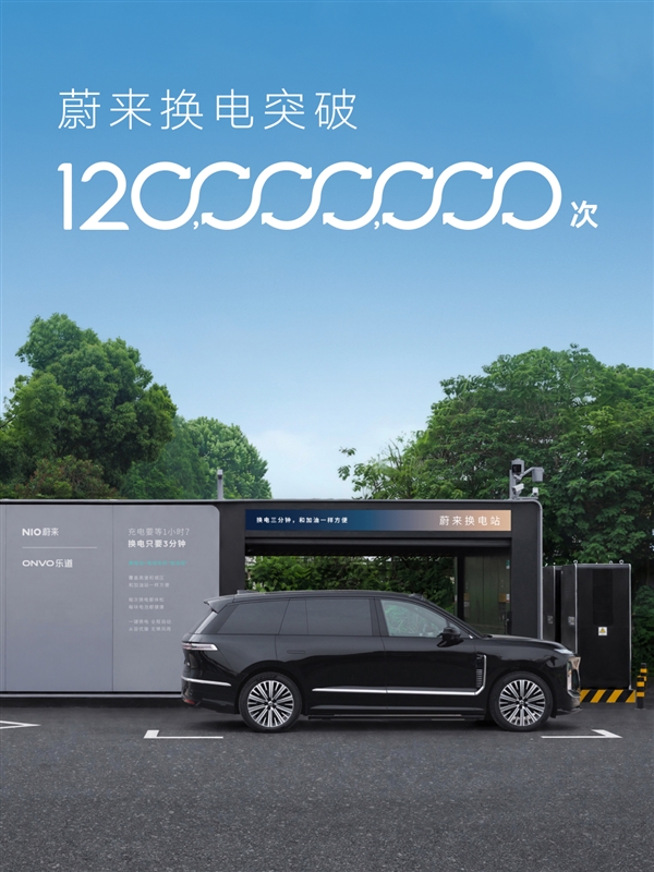 蔚来宣布换电突破1.2亿次：第五代换电站正式投入运营