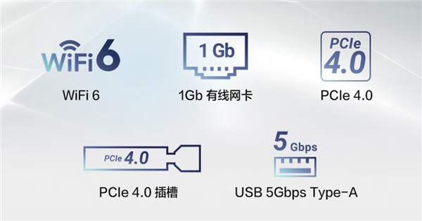 华硕PRIME B550M-K WIFI上市:新款AM4主板首发599元