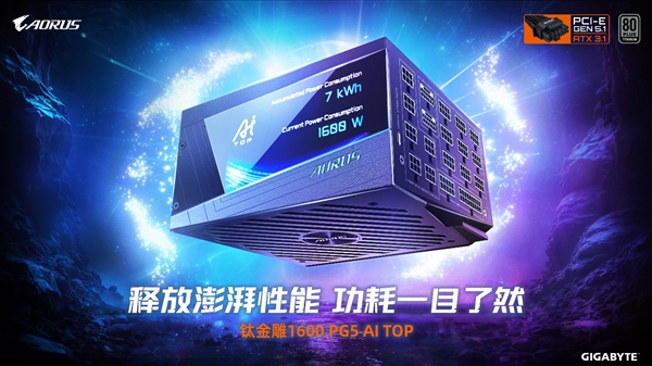 1600W电源只有16厘米长!技嘉钛金雕电源发布:四卡并行+LCD监控