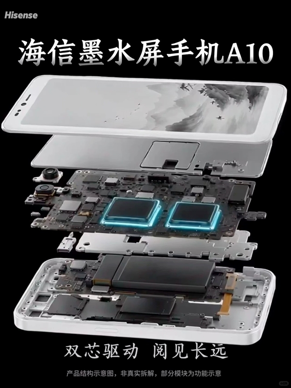 海信墨水屏手机A10搭载高通4nm、元太T2000双芯片：翻页更快、残影更少
