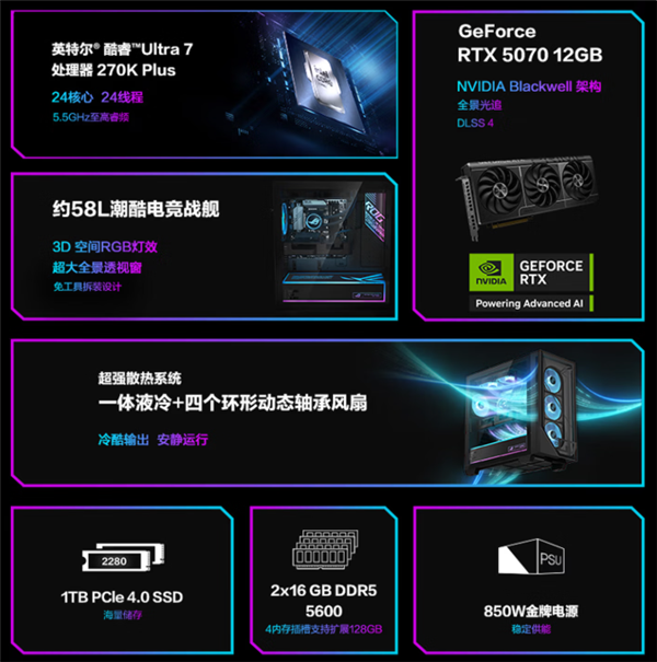 到手价16499元！华硕ROG魔霸9X台式机上新：酷睿Ultra 7+32GB DDR5