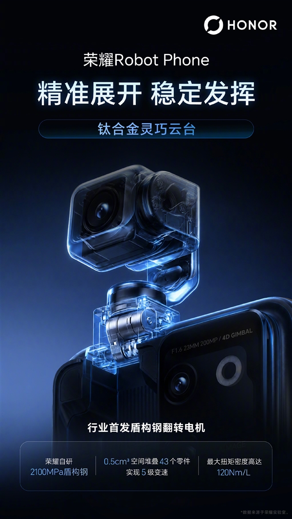 8月12日见！荣耀Robot Phone首发钛合金云台架构/电机：最大转速360°/秒