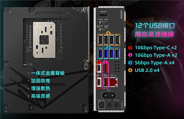 技嘉B850 AORUS ELITE X3D主板首发1999元:针对X3D处理器特殊优化