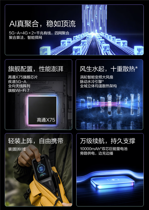 液冷风冷一起上！中兴TOPFLOW直播神器上市：2999元起 支持四网聚合