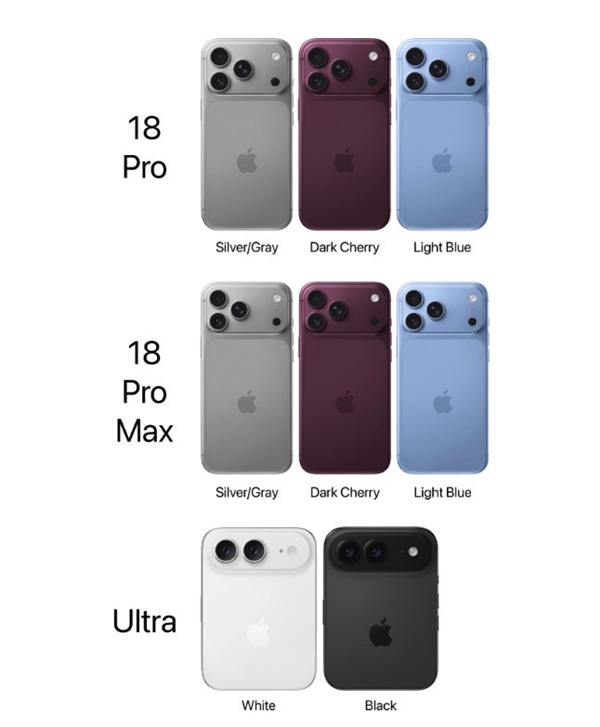 iPhone 18系列迎来史上最大涨幅 还值得买吗