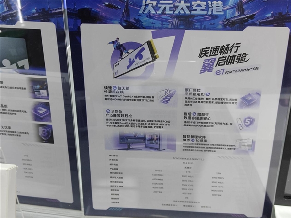 从550MB/s的SATA到14.9GB/s旗舰:ChinaJoy一个展台装下了长江存储全家档