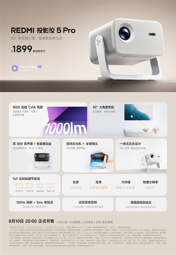 1000 CVIA流明、120Hz高刷！REDMI投影仪5 Pro开售：1899元