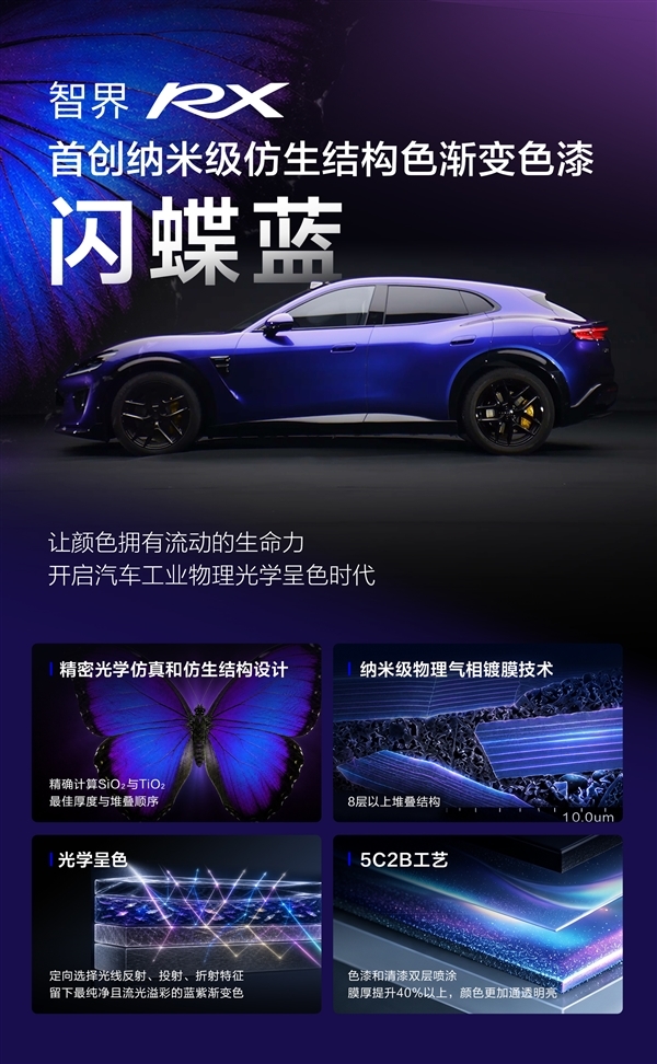 鸿蒙智行首款FUV 一图看懂智界RX设计亮点:10处真风道御风而行