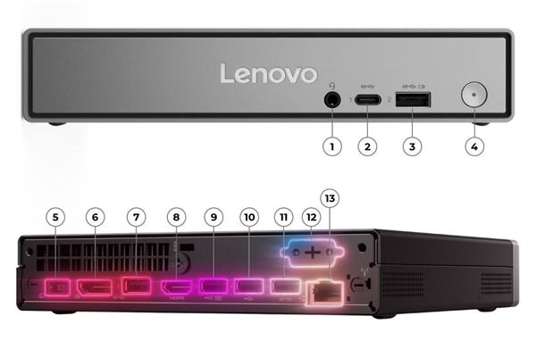 巴掌大小!联想1.2升迷你主机发布:酷睿Ultra 7 350+32GB内存